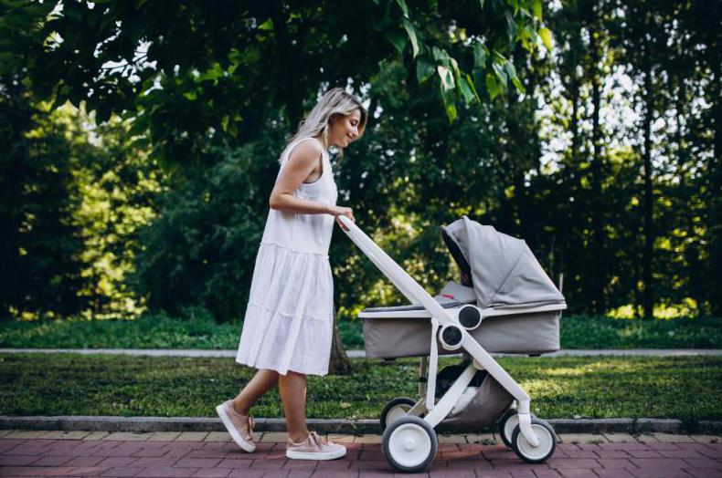 BABY JOGGER – wózek CITY MICRO